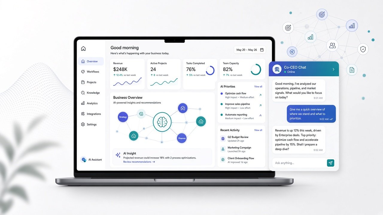 Aileph OS workspace